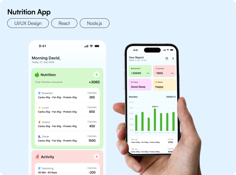 Diet & Health App